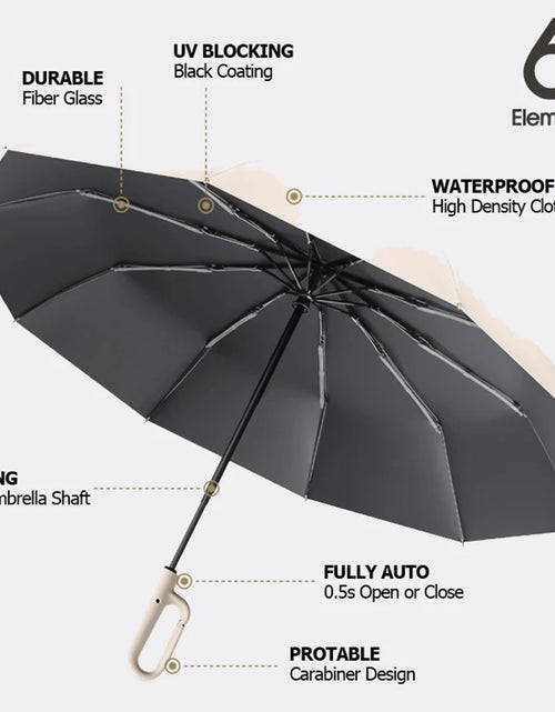 Load image into Gallery viewer, Big Windproof Strong Umbrella with Reflective Stripe Reverse Automatic Fold UV Umbrella for Rain Sun Carabiner Handle Luxury
