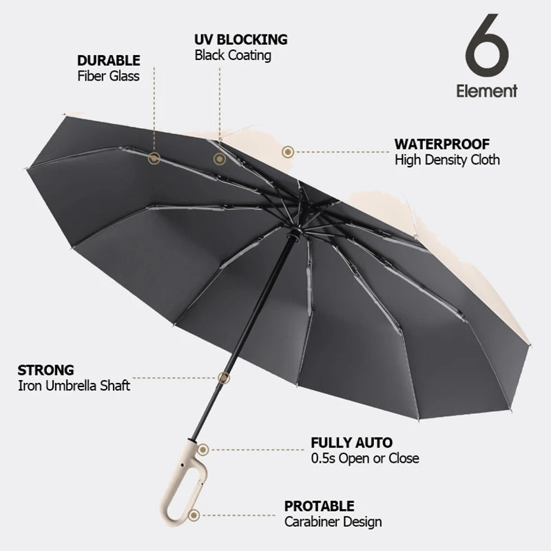 Big Windproof Strong Umbrella with Reflective Stripe Reverse Automatic Fold UV Umbrella for Rain Sun Carabiner Handle Luxury