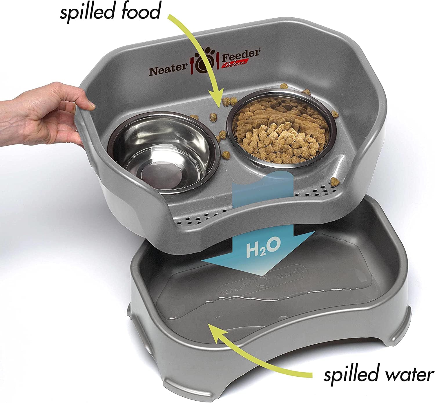 Neater Feeder - Mess-Proof Dog Bowls (Small, Gunmetal Grey) - Made in USA - Elevated, Non Slip, Raised Stainless Steel Food & Water Pet Bowls